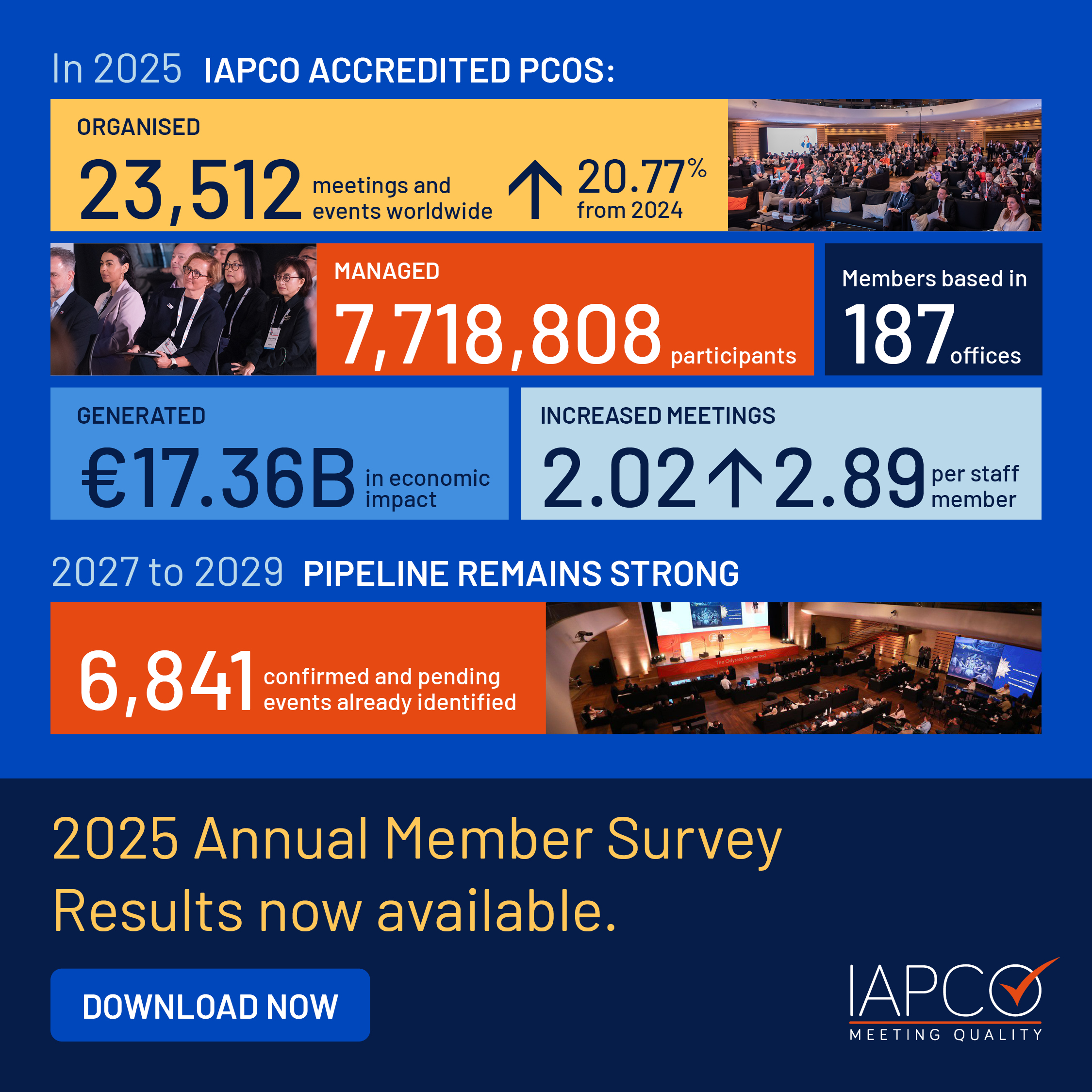 IAPCO GMID Report Square Tile 1080x1080px3.jpg 1